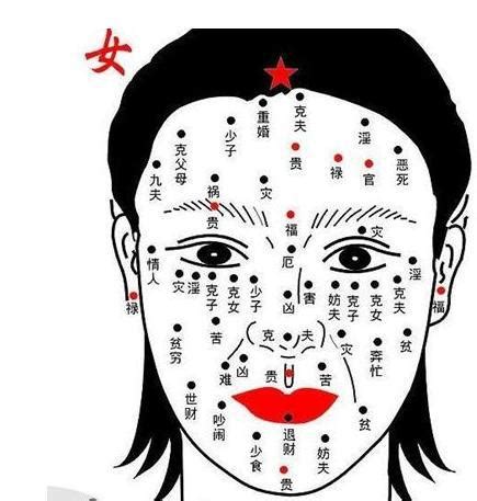 女人 痣|女性面相痣详解